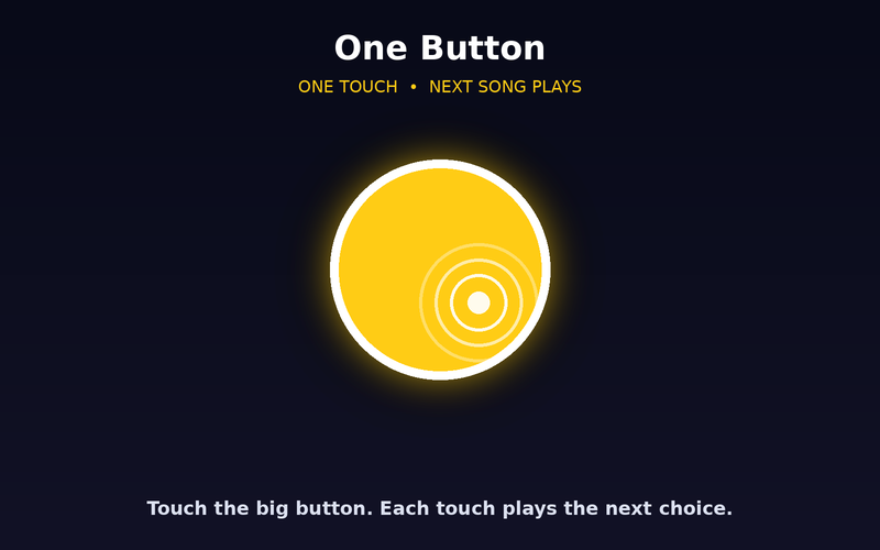 One Button access mode screen