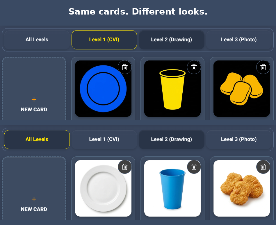 The same cards as simple CVI pictures or real photos.