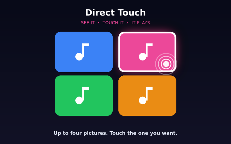 Direct Touch access mode screen