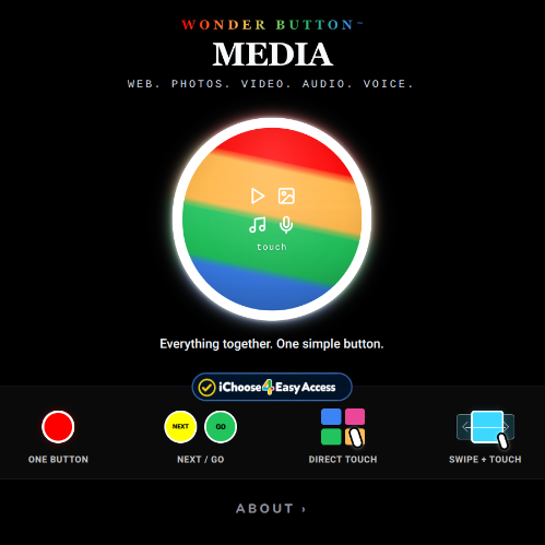 Wonder Button Media screenshot: Everything together. One simple button.