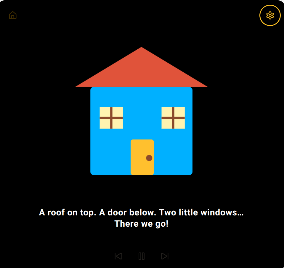The house alone on a plain black background with the caption: A roof on top. A door below. Two little windows… There we go!
