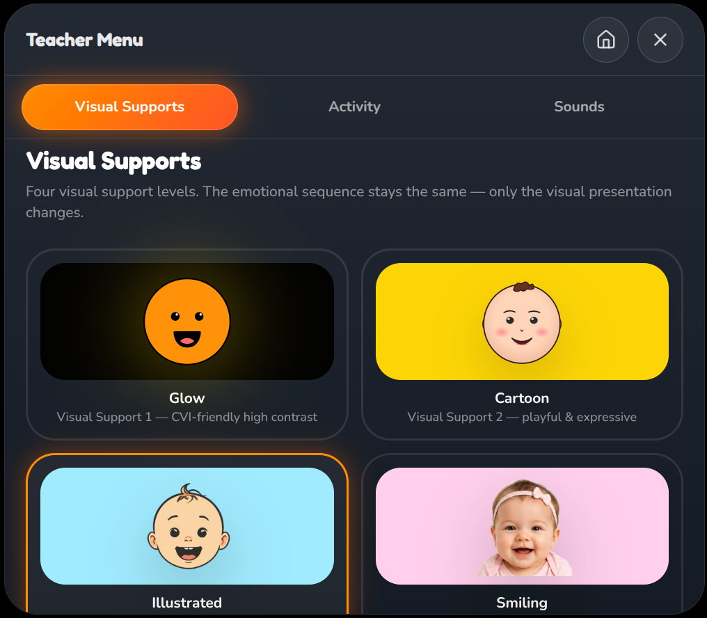 Giggle Baby Teacher Menu, Visual Supports tab, showing four levels: Glow (orange face on black), Cartoon (on yellow), Illustrated (on light blue) and Smiling (baby photo on pink).
